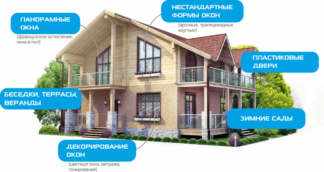 Остекление частного дома и коттеджа в Новокузнецке